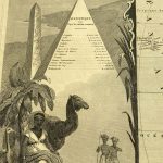 Mapa antiguo de África