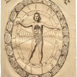 Cuerpo y cosmografía