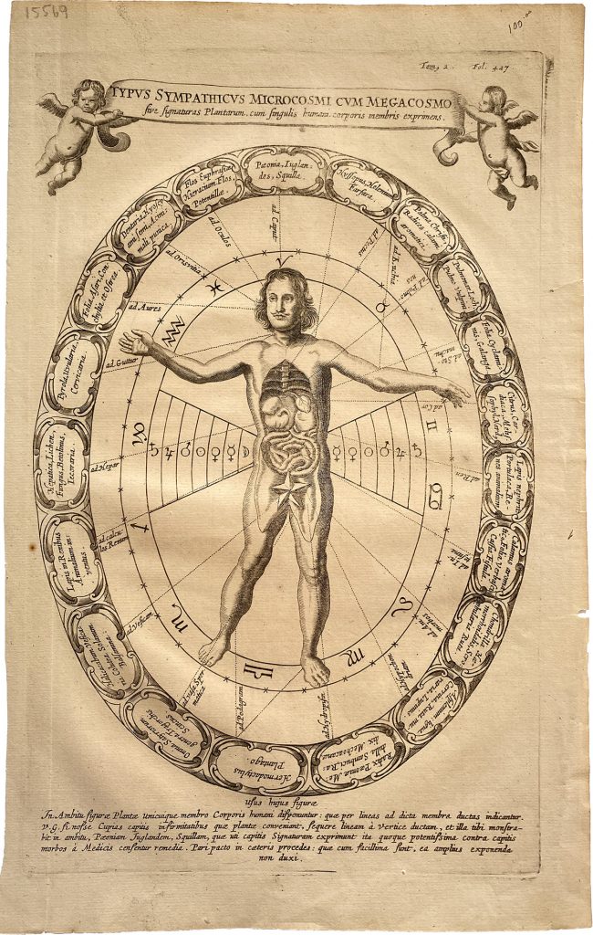 Cuerpo y cosmografía