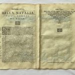 Mapa antiguo de Turquía